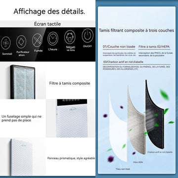 Purificateur d'air élimination du formaldéhyde ion négatif domestique pm2,5 jusqu'à 50m² pour chambre économe et silencieux